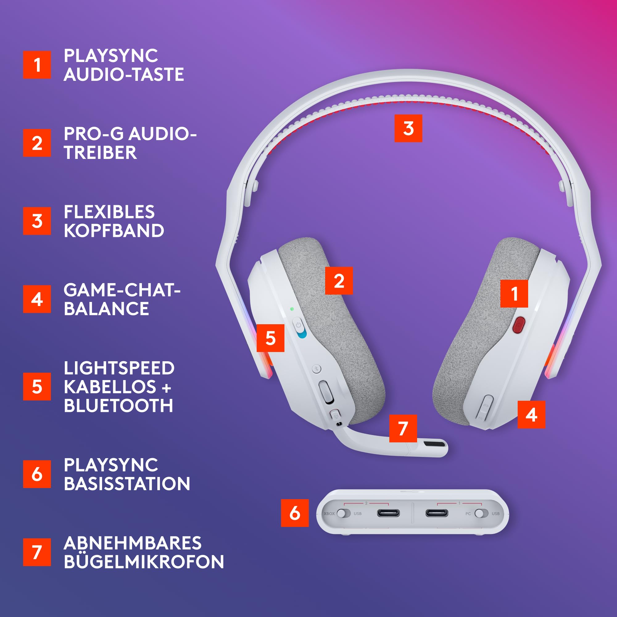 Logitech G Astro A20 X Lightspeed kabelloses Gaming-Headset PS5 Xbox Switch PC