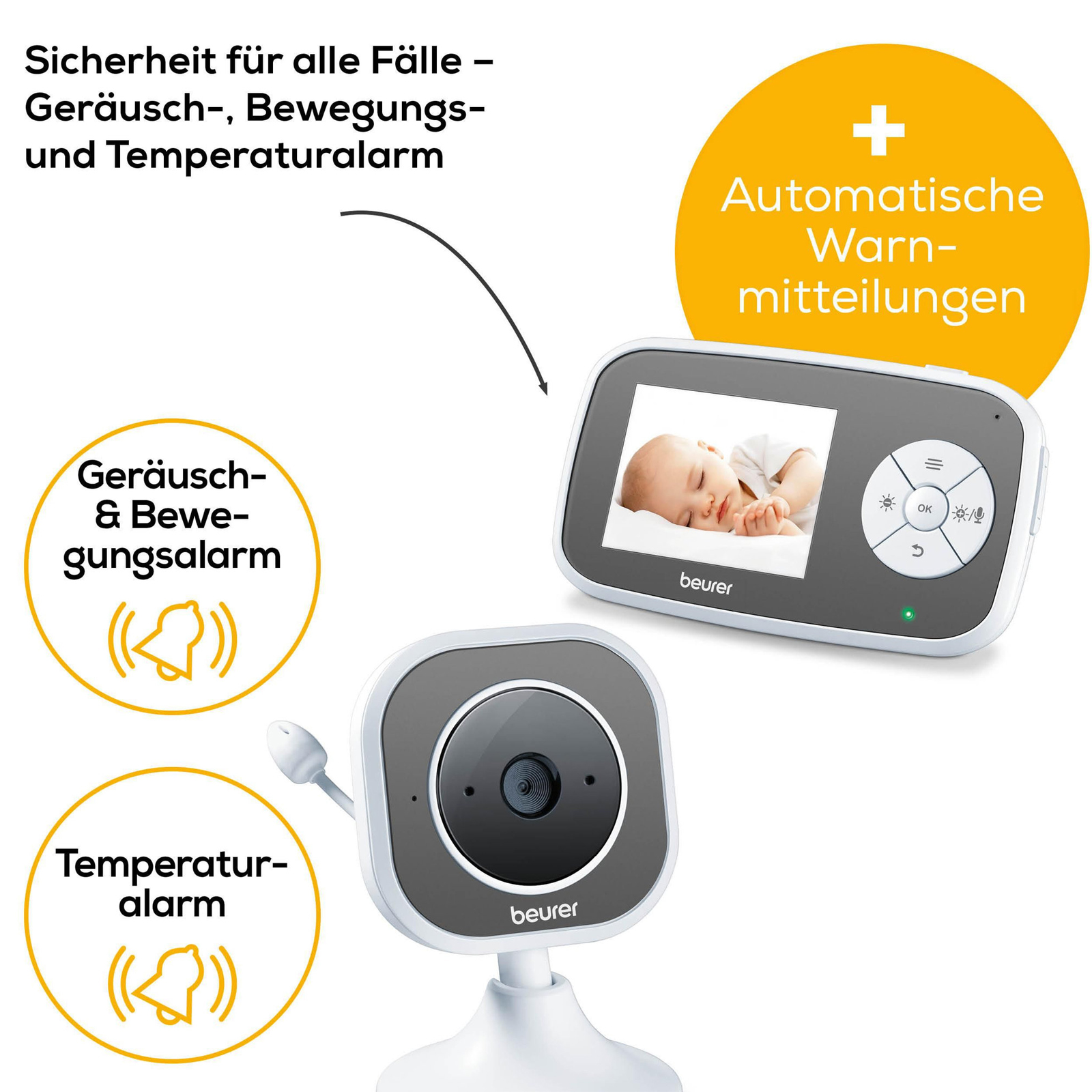 Beurer BY 110 Video-Babyphone