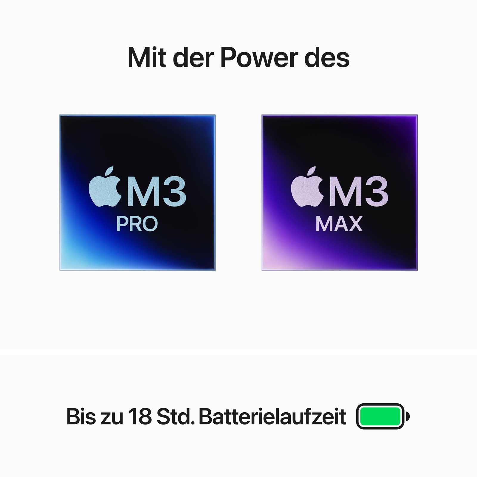 Apple MacBook Pro Space Schwarz 14 Zoll, M3 Pro, 12-Core-CPU, 18-Core-GPU, 36GB, 512GB SSD (96W USB-C Power Adapter)