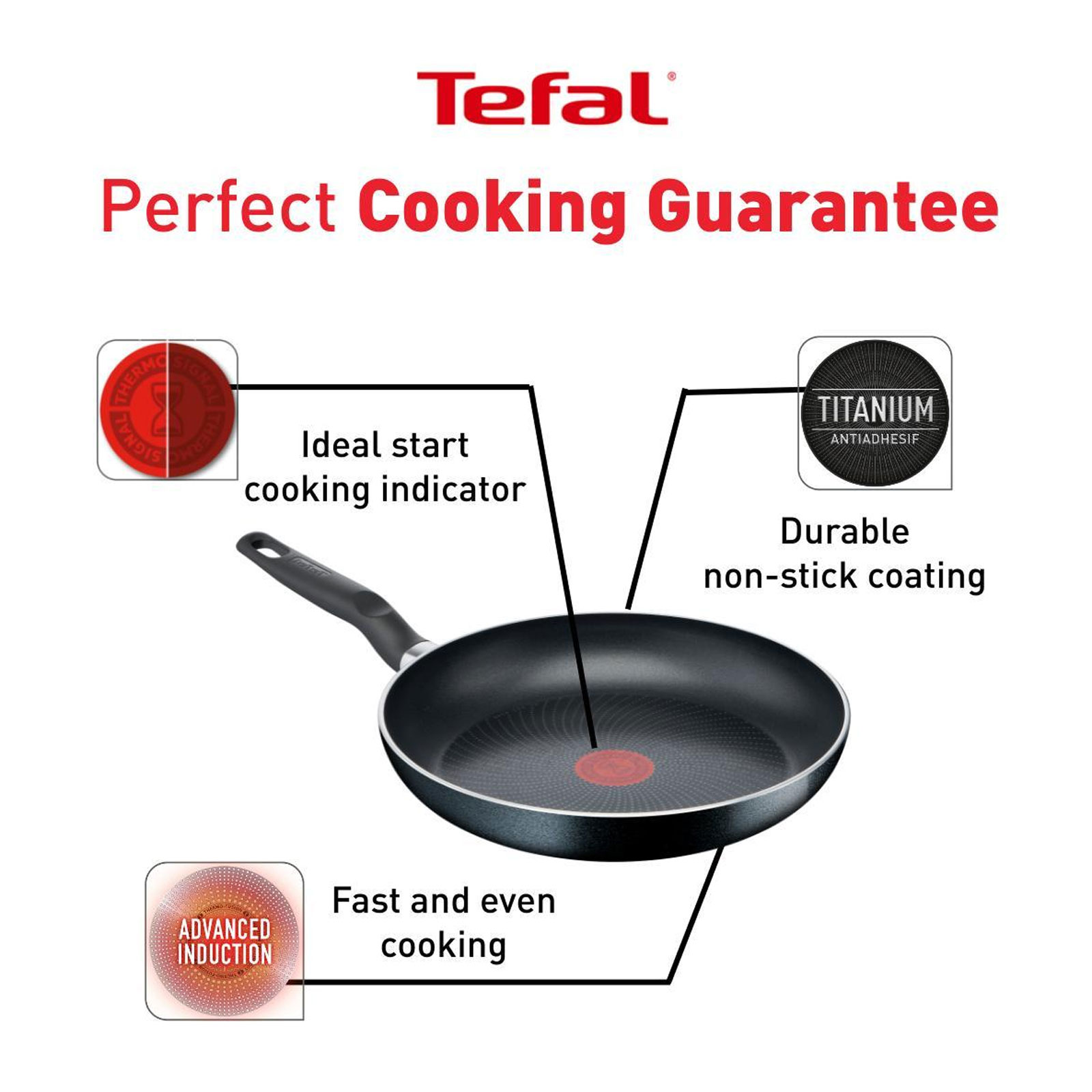 Tefal C26704 START'EASY FRYPAN 24cm Pfanne