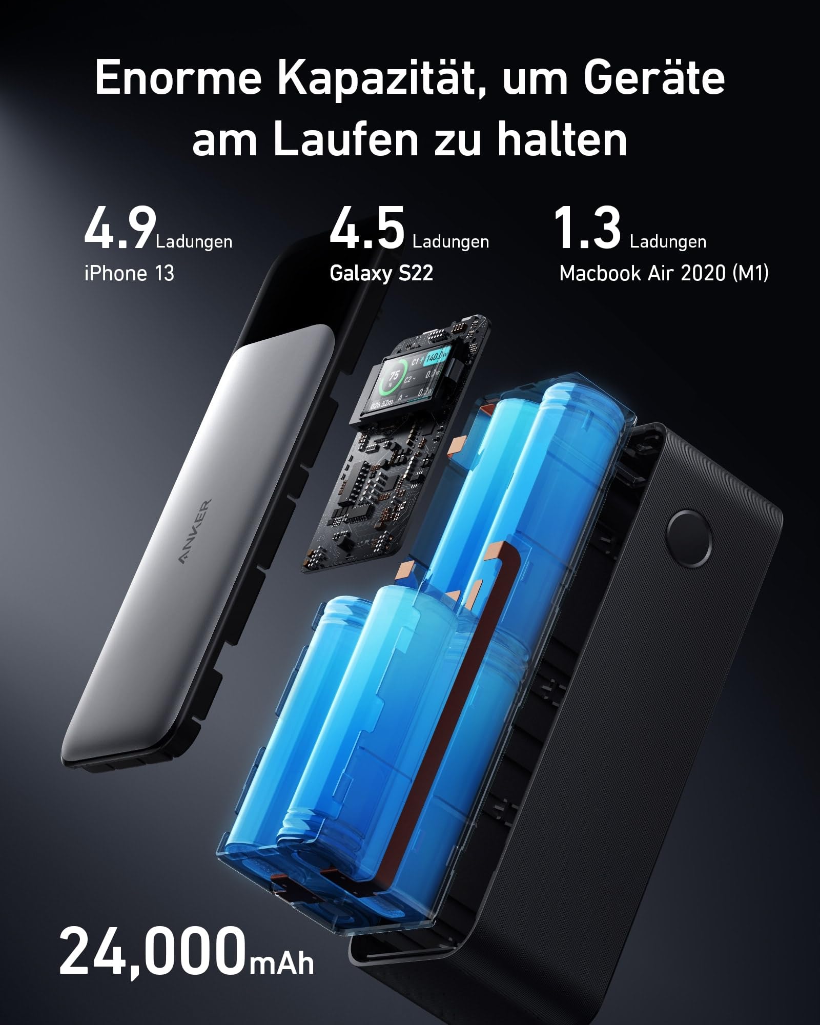 Anker 737 PowerCore Powerbank (24,000mAh, 140W)
