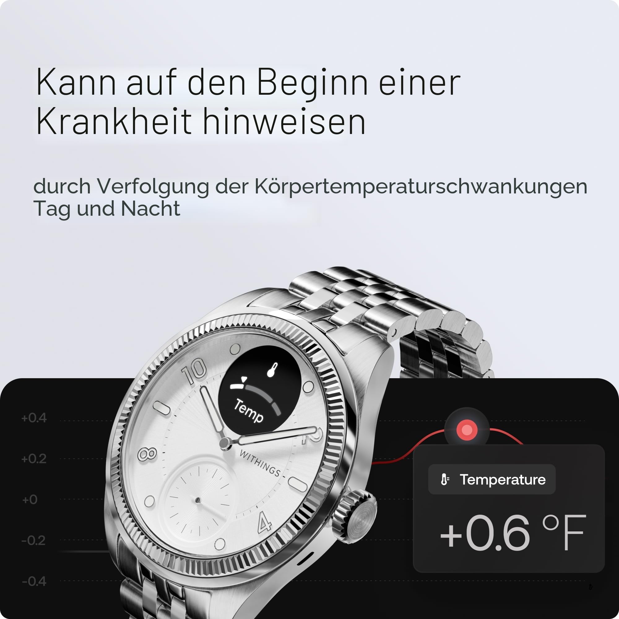 Withings ScanWatch Nova, Hybrid Smartwatch Herzgesundheit für M&F - EKG, SPO2