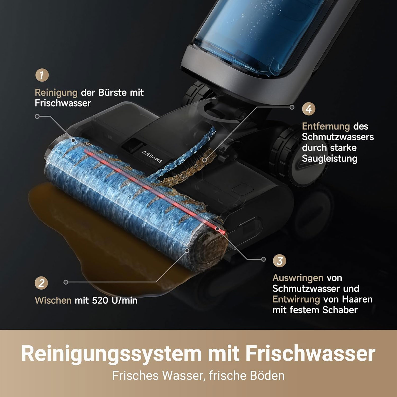 Dreame H14 Pro Waschsauger