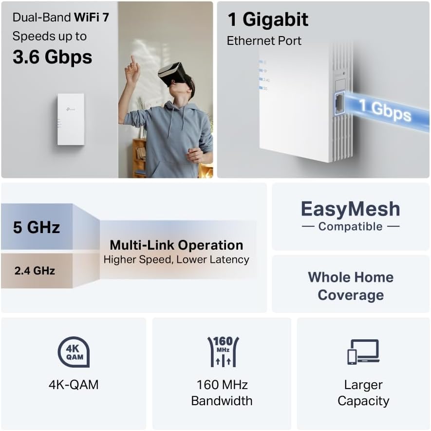 TP-Link RE220BE Repeater WiFi 7