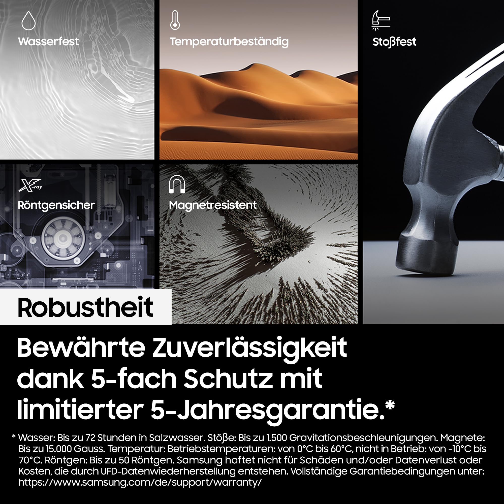 Samsung USB-Stick, USB-C, 64 GB