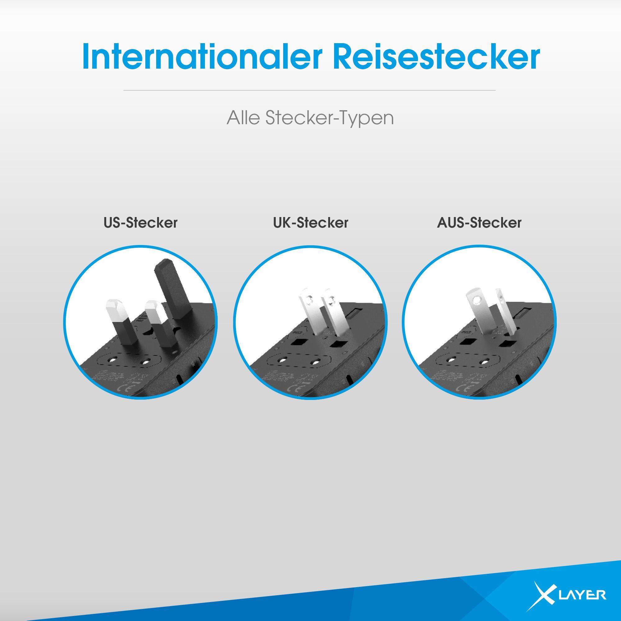 XLayer Ladegerät (USB-C) Reisestecker weltweit 20W