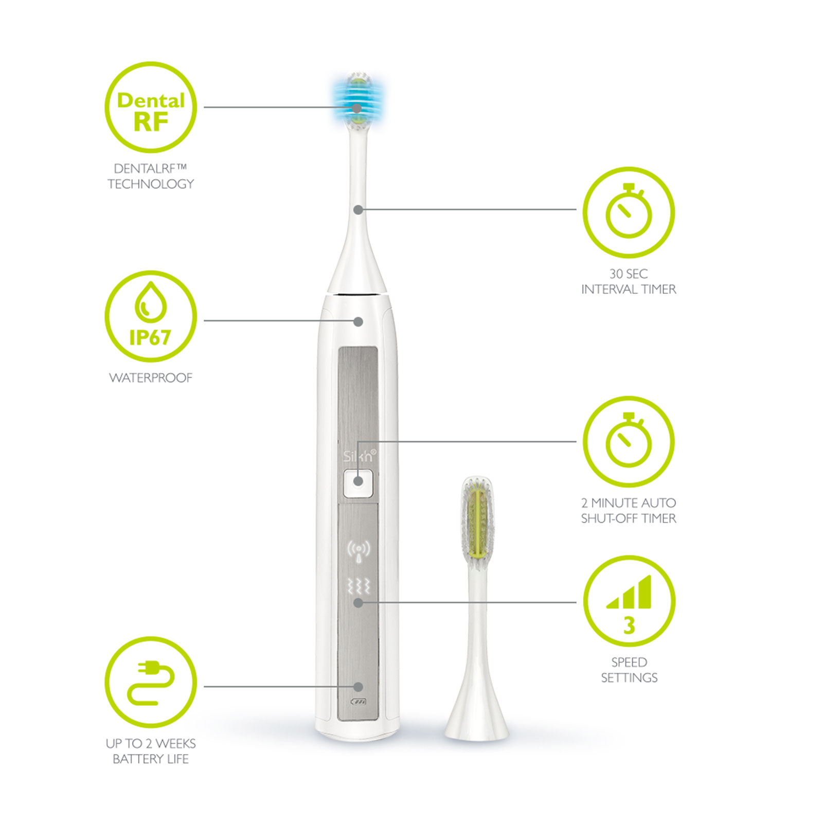 TW1PE3001 ToothWave elektrische Zahnbürste TW1PE3001 ToothWave elektrische Zahnbürste