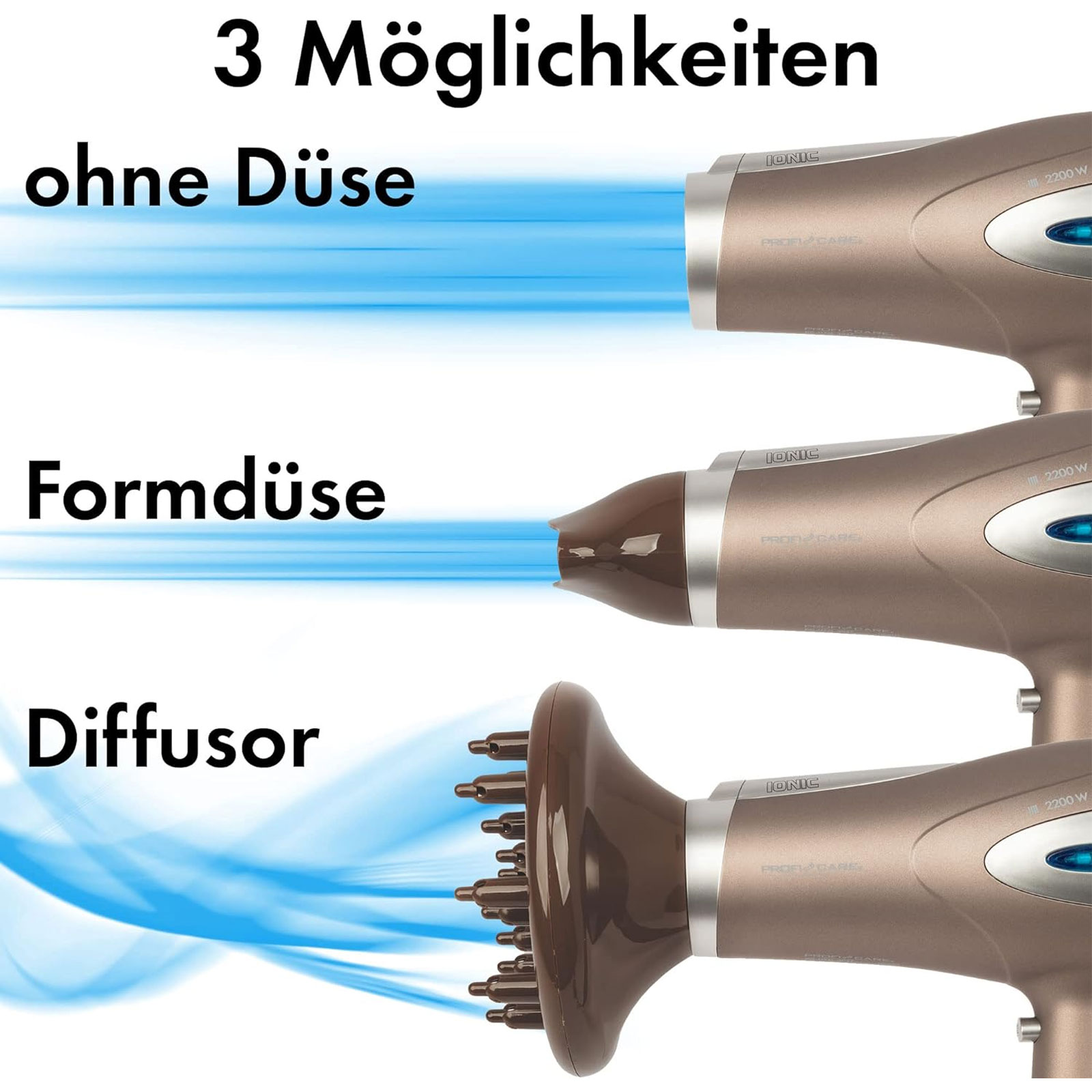 PROFI CARE PC-HTD 3113 Haartrockner PROFI CARE PC-HTD 3113 Haartrockner