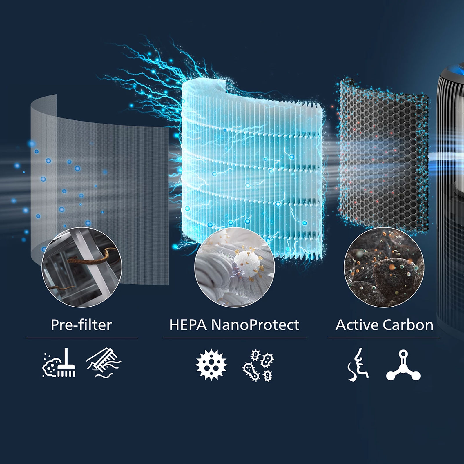Philips AC3421/13 PureProtect Water 3400 Series Intelligenter 2-in-1-Luftreiniger und -befeuchter