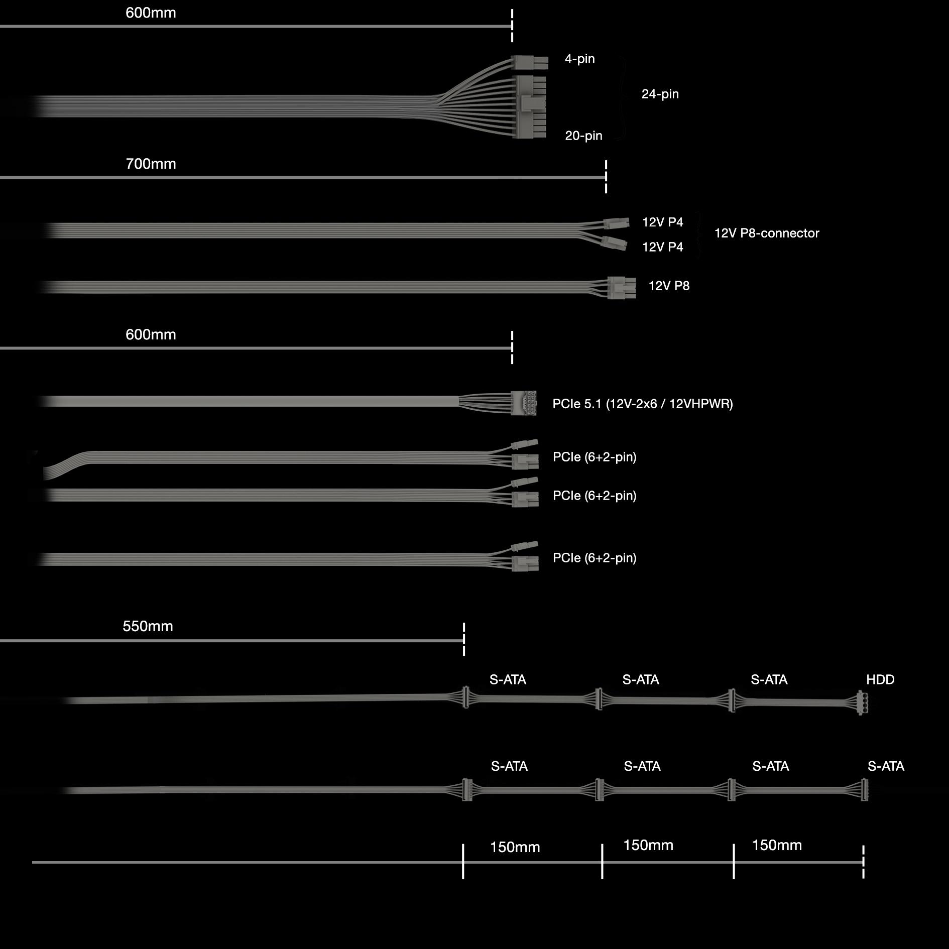 Be quiet! Power Zone 2 1000W 80+ Platinum 20+4 pin ATX, Schwarz (BP008EU)