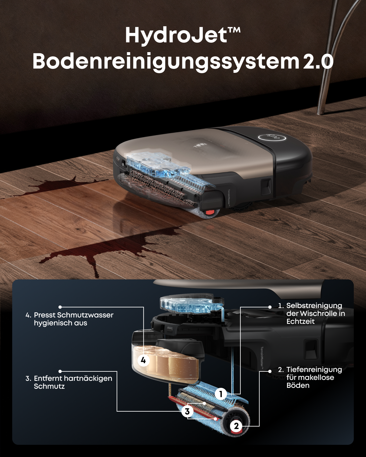 Eufy Robot Vacuum Omni S2 Saugroboter mit Wischfunktion