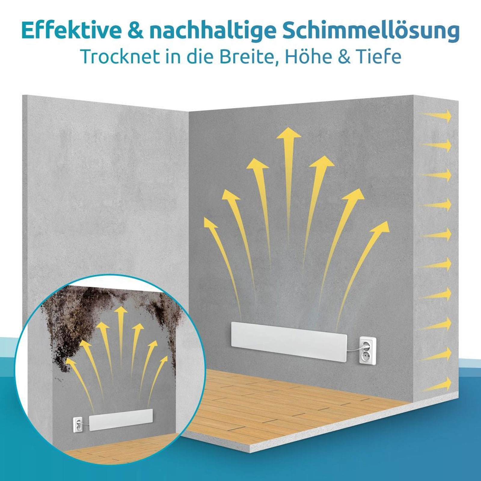 TECHNAXX Schimmel-DRY M2 Erweiterungs-Set