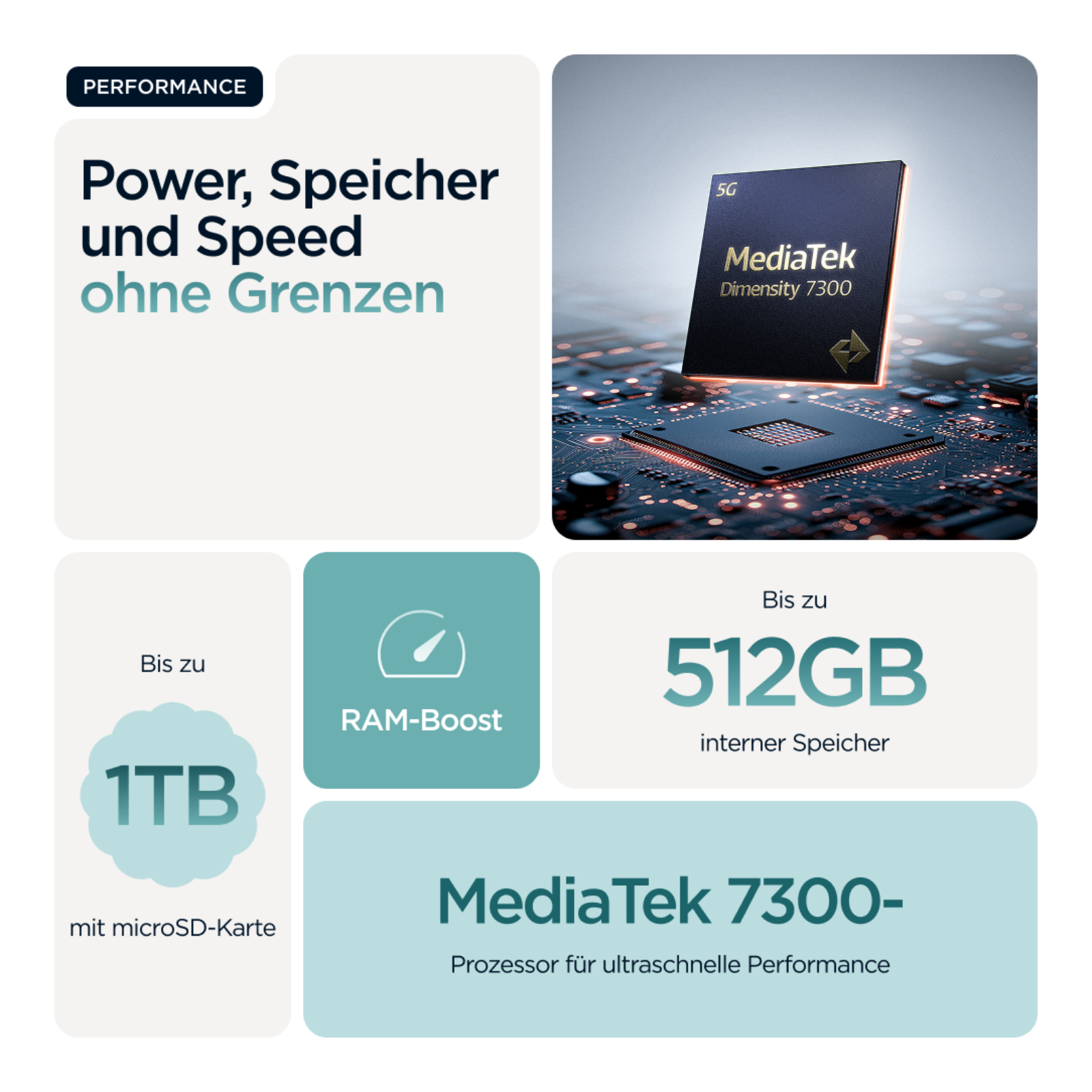 Motorola edge60 Fusion 5G 8GB + 256GB Slipstream Smartphone