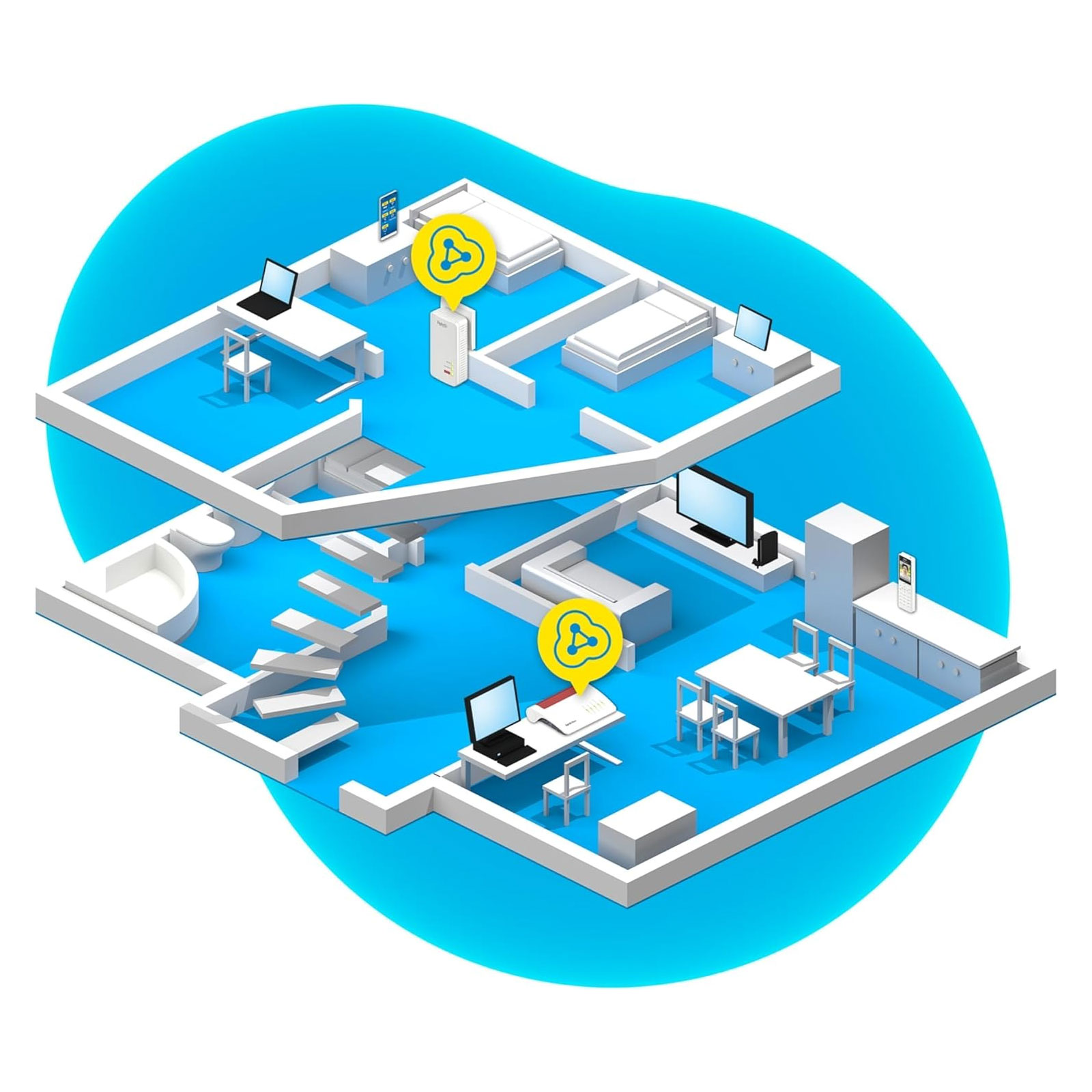 AVM FRITZ!Powerline 1260 WLAN Set