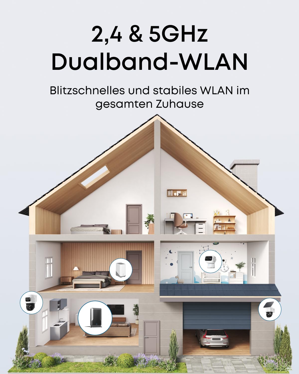eufy WLAN‑Modul (T8709) – Dual‑Band Adapter für NVR‑PoE‑Security Systeme