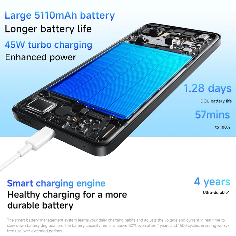 Xiaomi 17T Pro 12GB + 512GB Black Smartphone