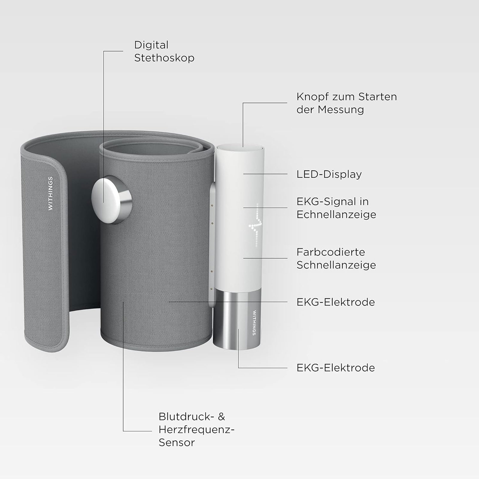 Withings BPM Core Intelligentes Oberarm-Blutdruckmessgerät 