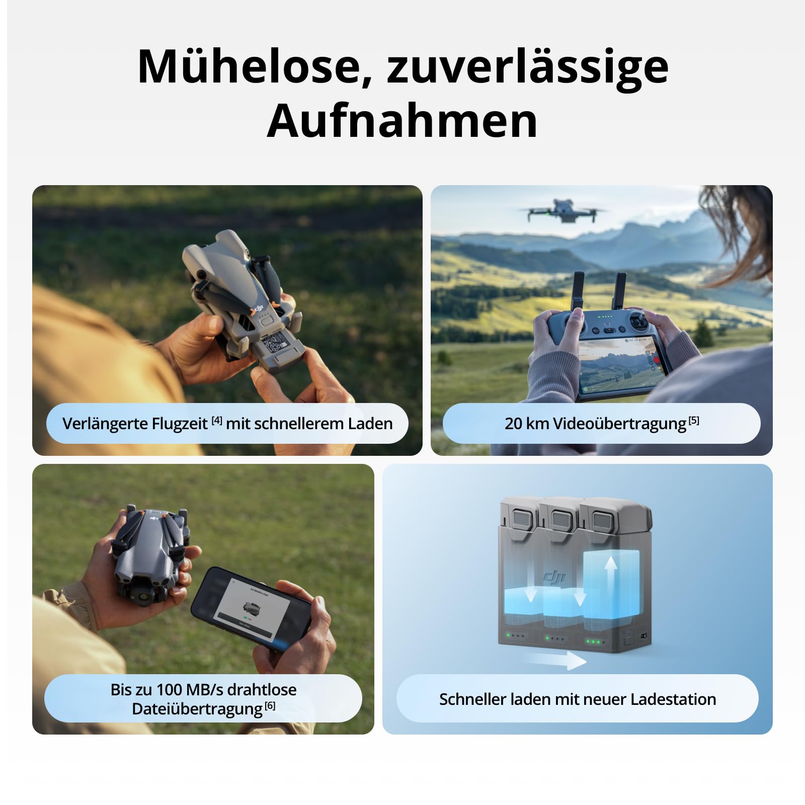 DJI Mini 5 Pro, C0-Zertifiziert, Ultraleichte Drohne mit Kamera