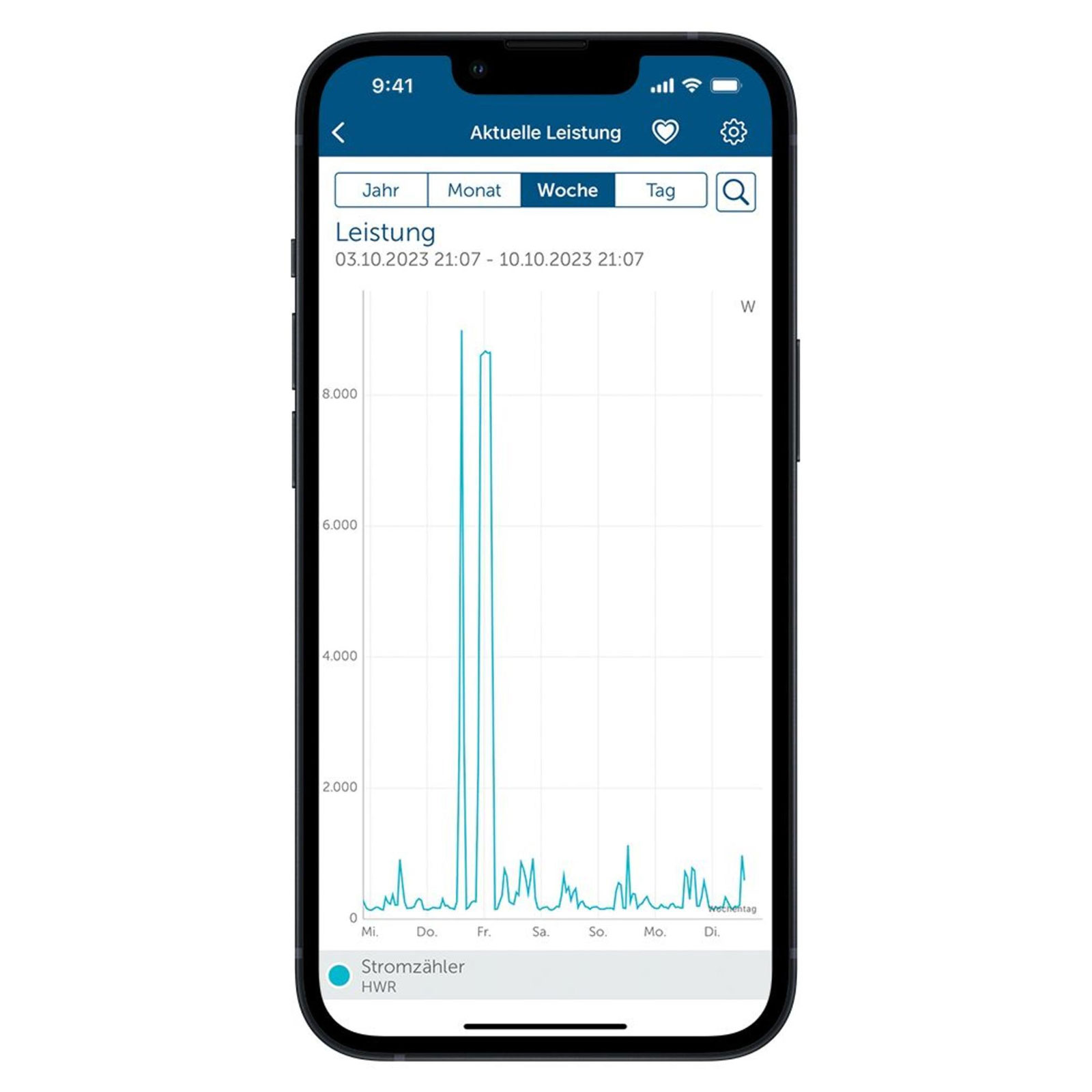 Homematic IP Schnittstelle für digitale Stromzähler Homematic IP Schnittstelle für digitale Stromzähler