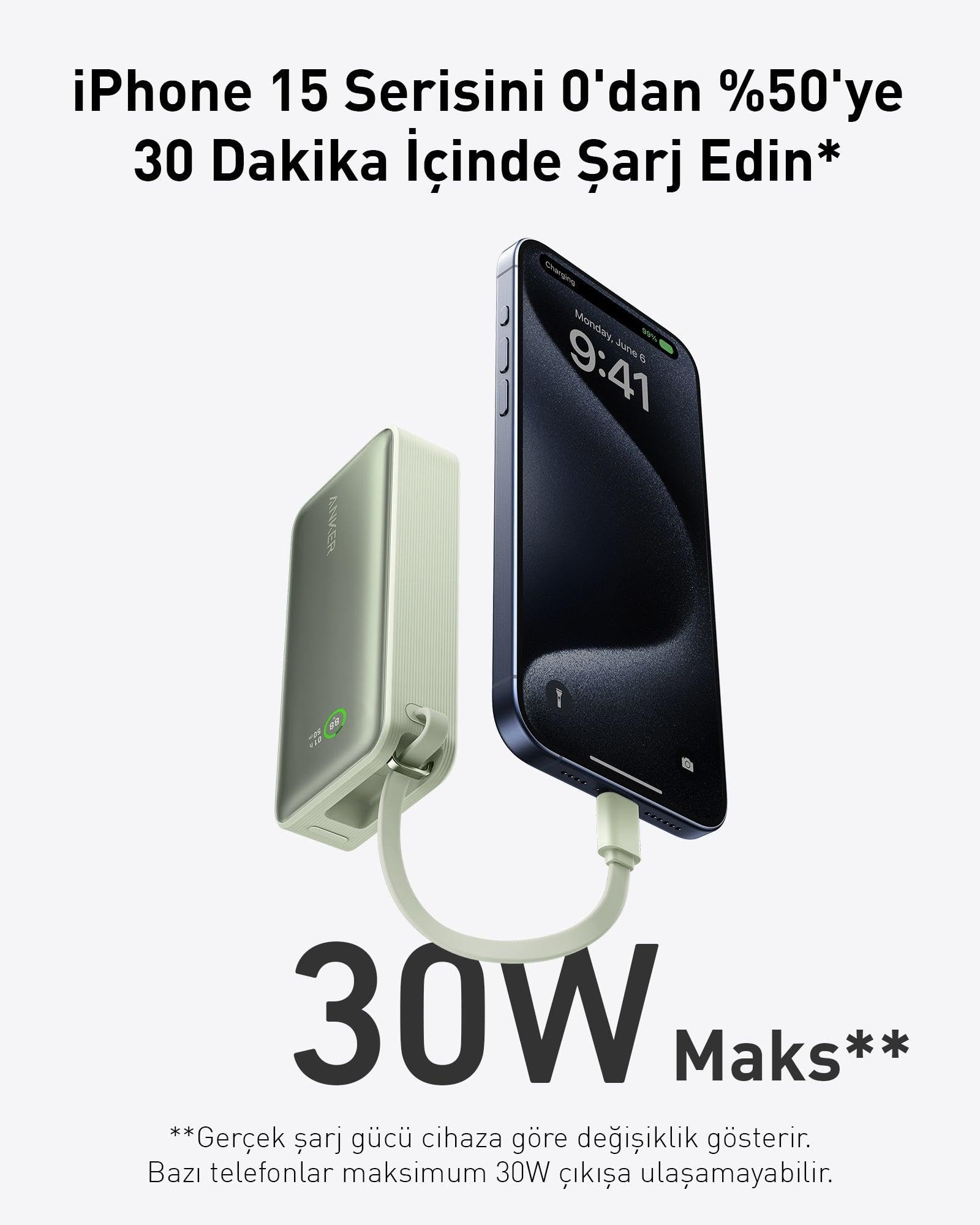 Anker Nano Powerbank Grün