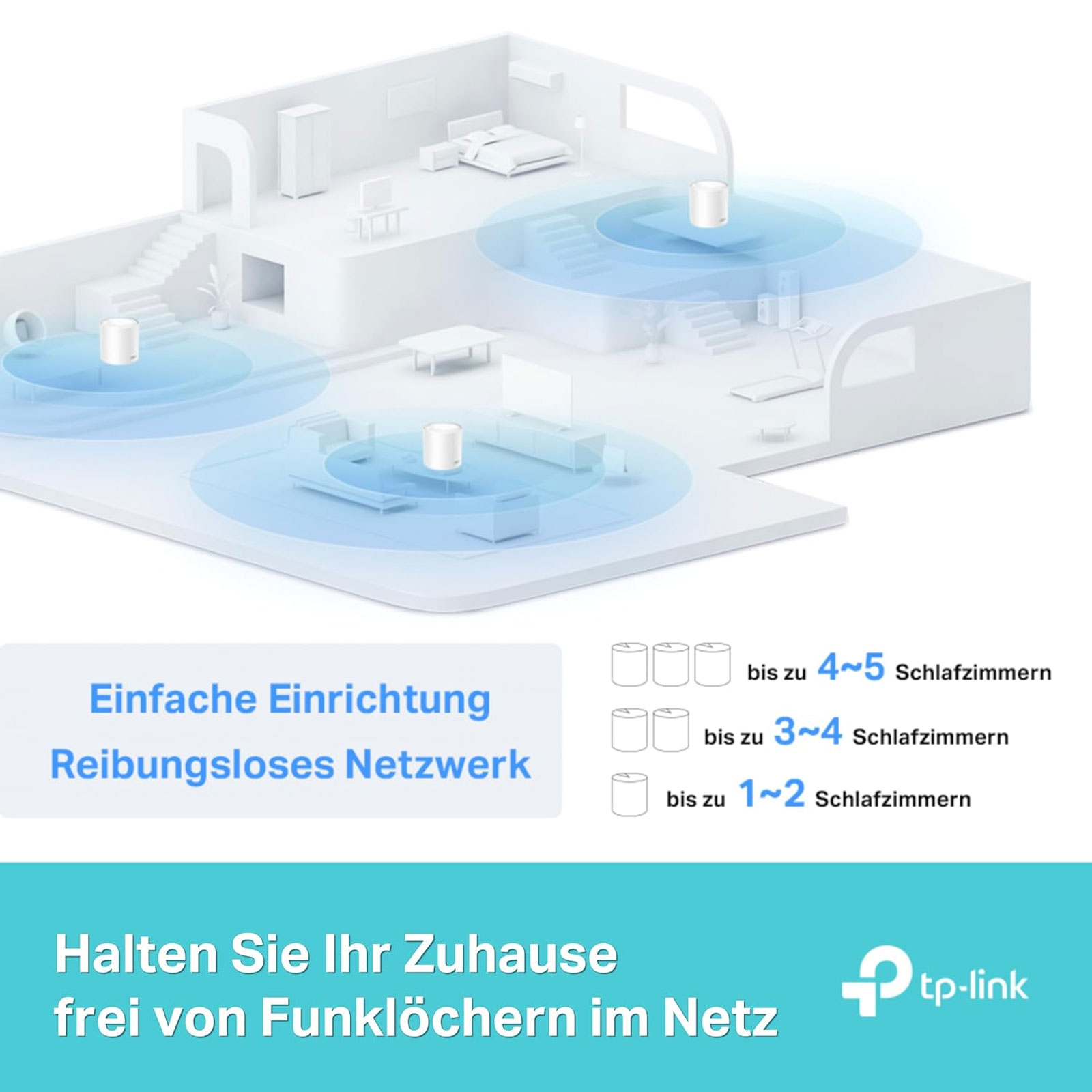 TP-Link Deco X1500, AX1500 Mesh Wi-Fi 6 System für das ganze Haus, 2er Pack, Weiß