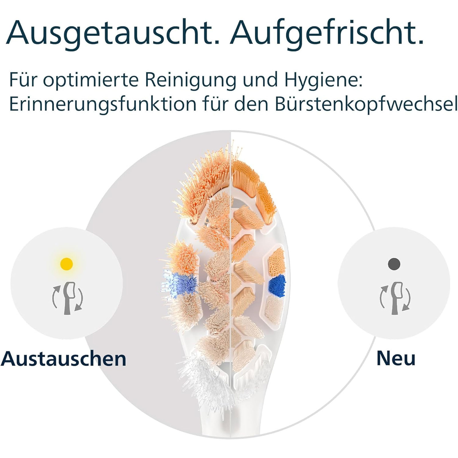 Philips HX9094/87 Sonicare A3 Premium All-in-One, Original Ersatzbürstenköpfe