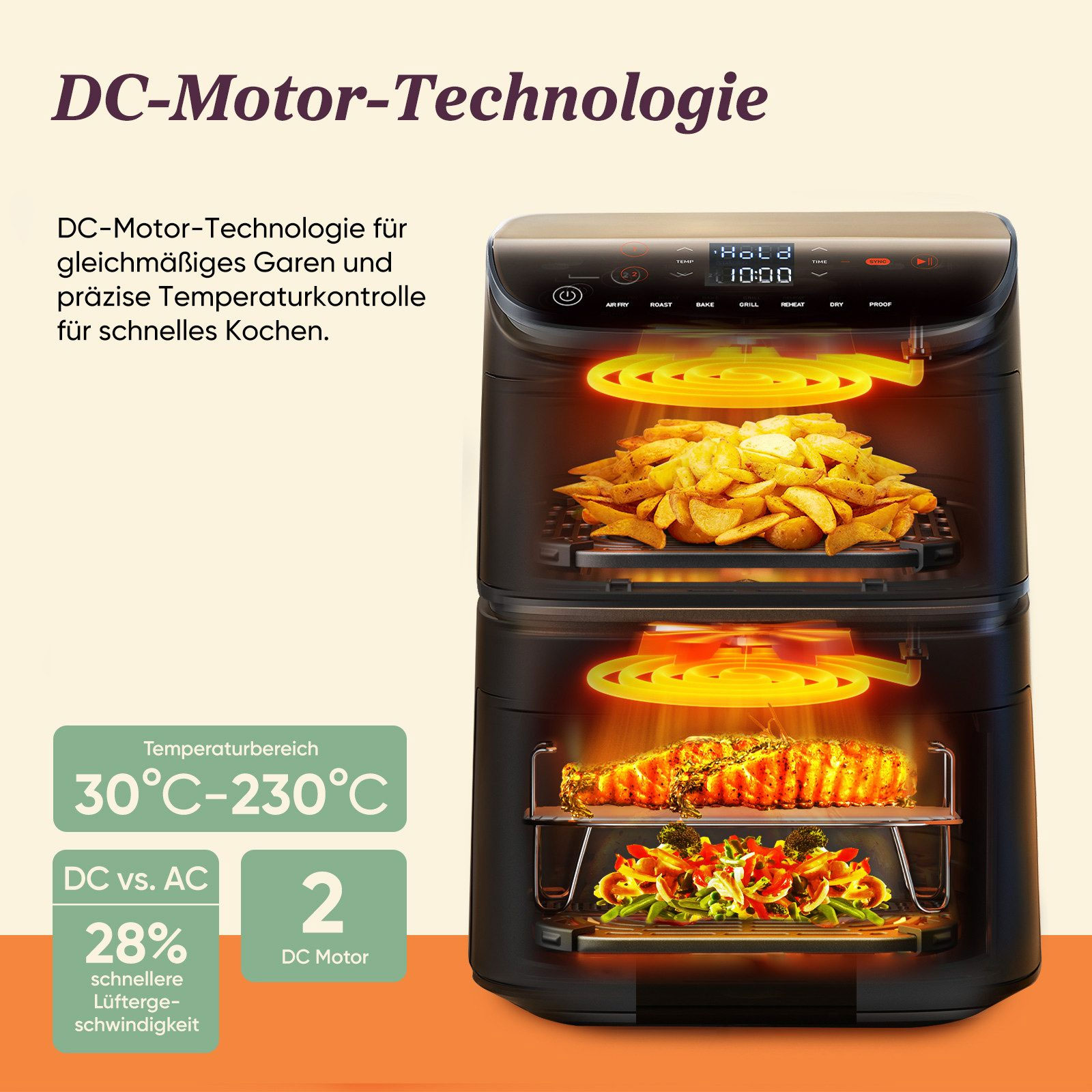 Cosori CAF-DC121-ADER Doppel-Heißluftfritteuse Cosori CAF-DC121-ADER Doppel-Heißluftfritteuse