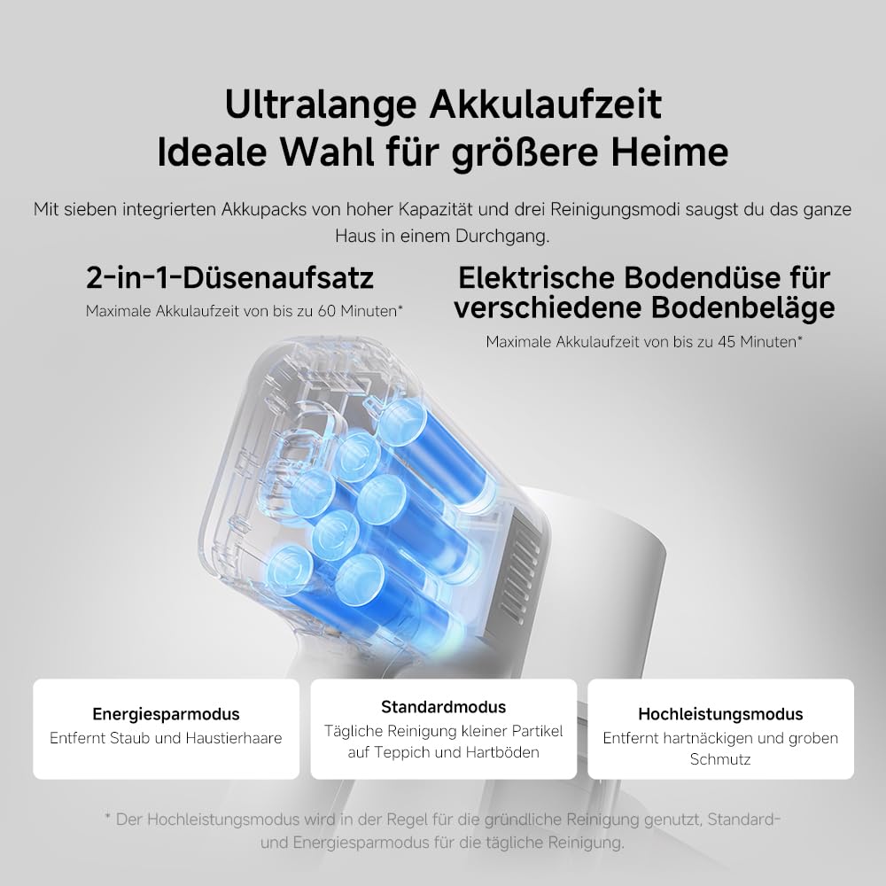 XIAOMI Vacuum Cleaner G20 Staubsauger Kabellos, 25.000PA