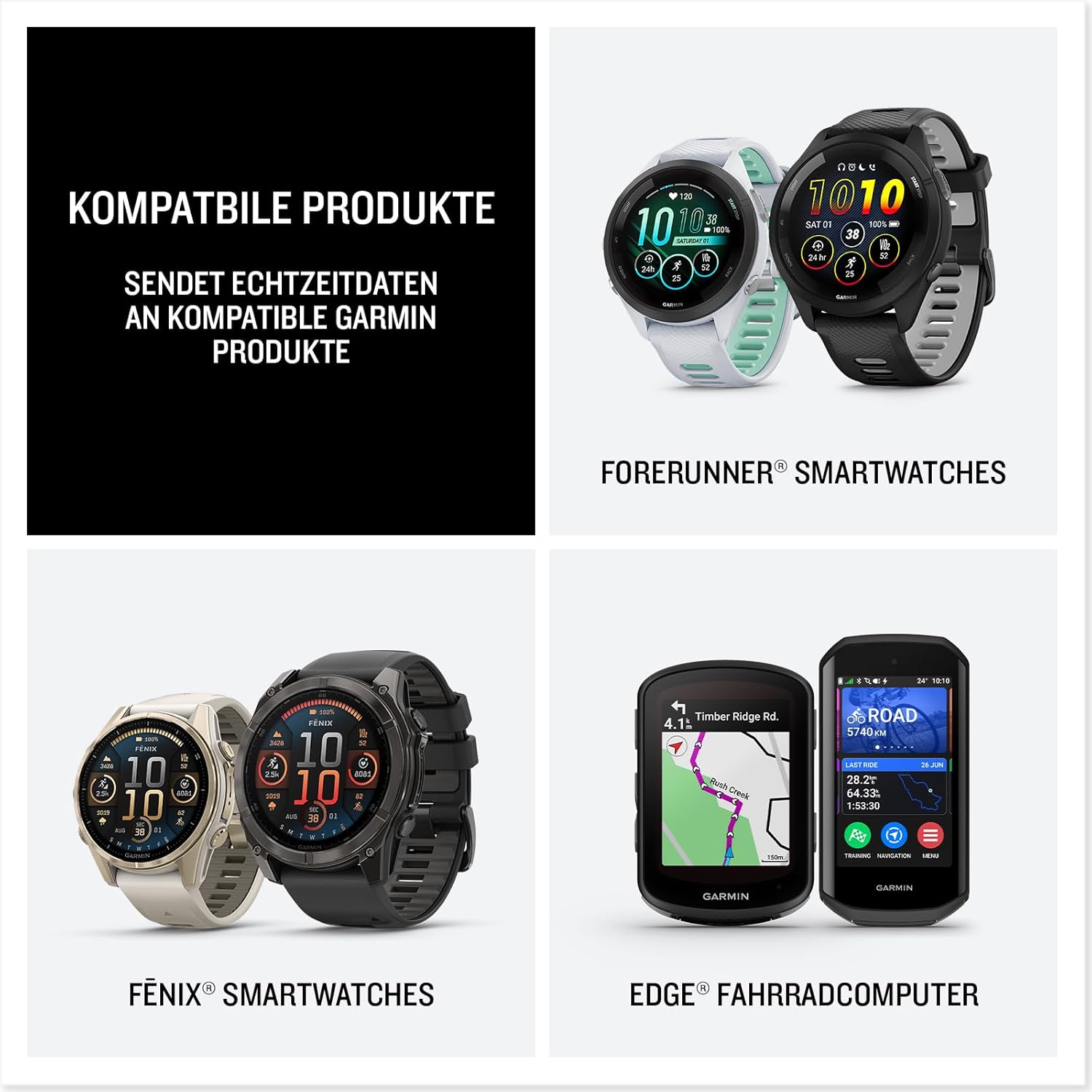 Garmin HRM 200 - Herzfrequenz-Brustgurt Garmin HRM 200 - Herzfrequenz-Brustgurt