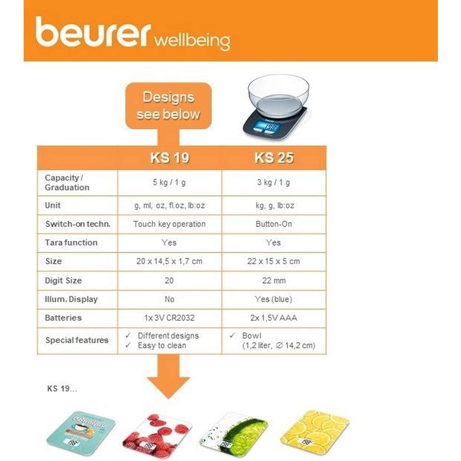 BEURER KS 19