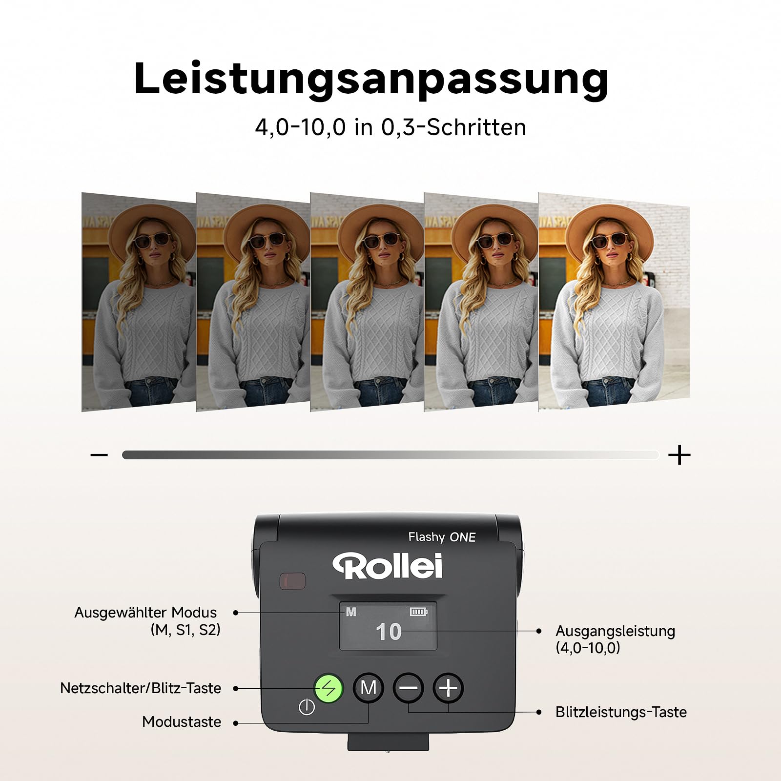 Rollei Flashy ONE Mini Kamera Blitz GN 16