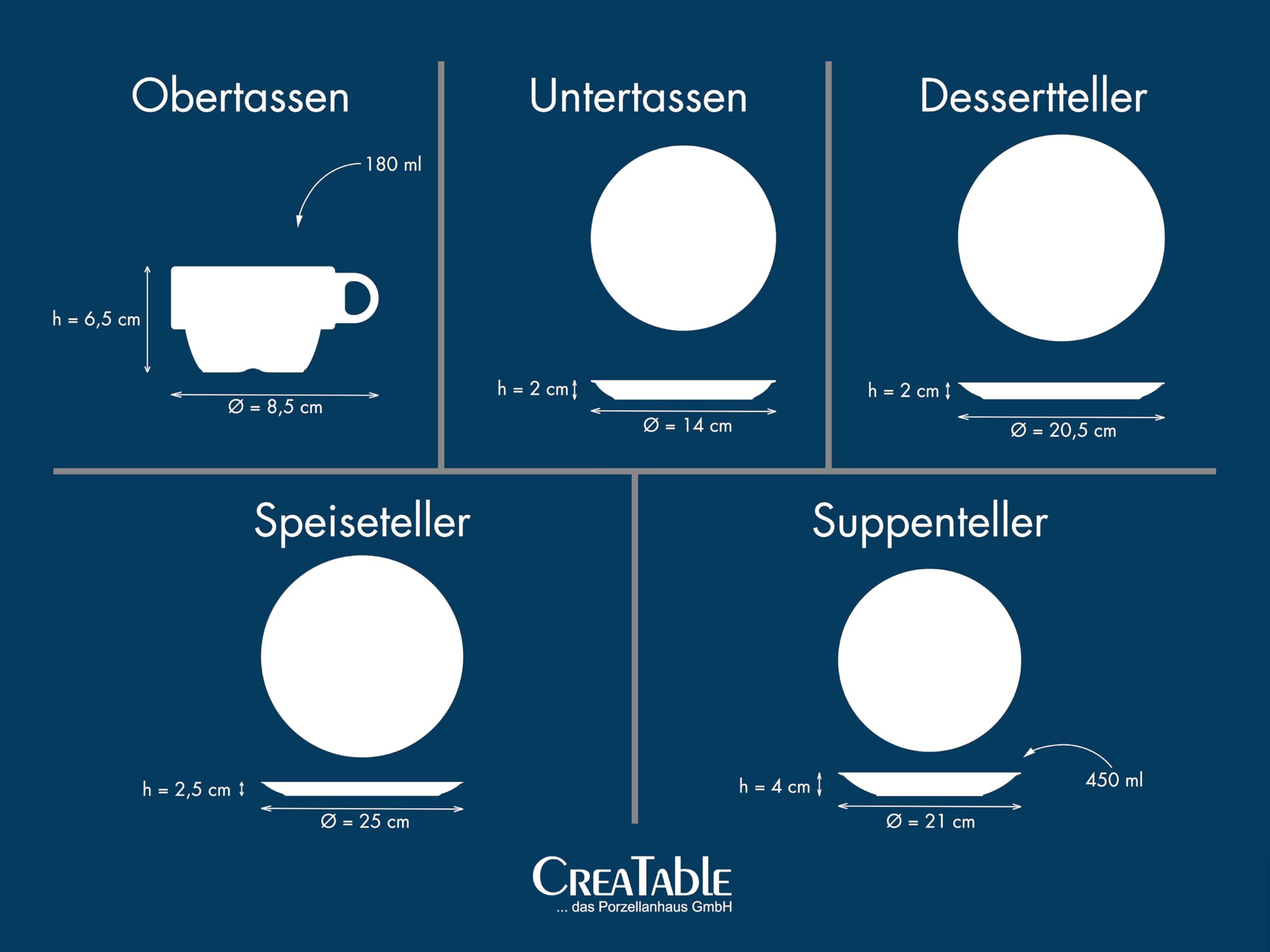 CreaTable, 24648, Serie Milano, 30-teiliges Geschirrset für 6 Personen
