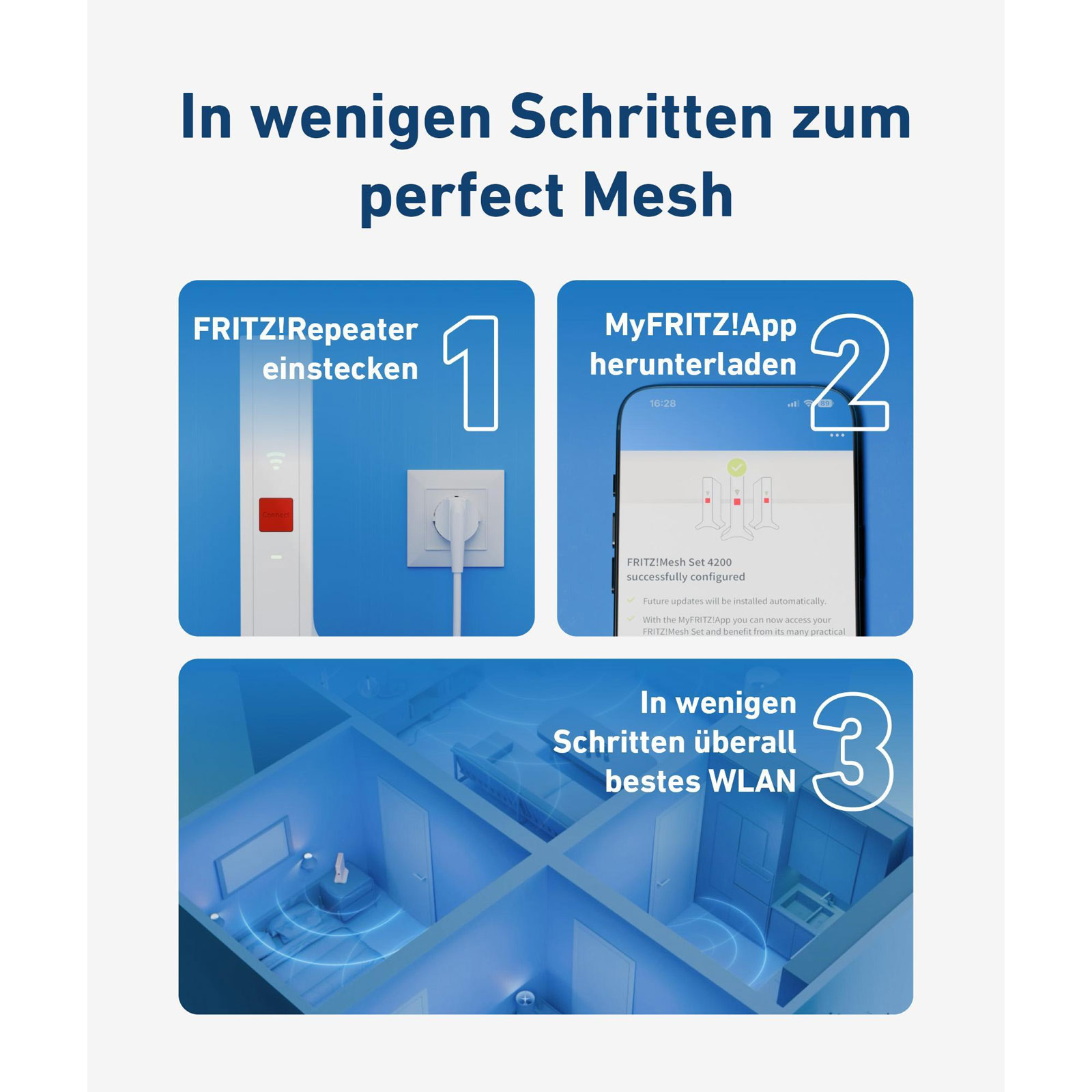 FRITZ! FRITZ!Mesh Set 1600 2er-Set FRITZ! FRITZ!Mesh Set 1600 2er-Set