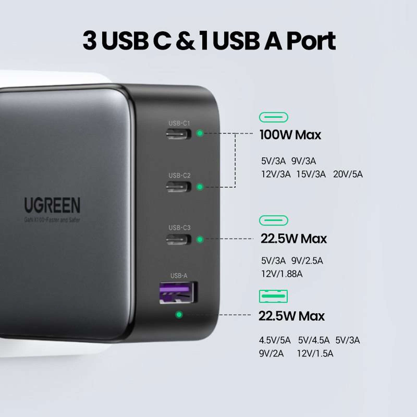 uGreen Ladegeräte &; Adapter UGR CHARGER 100W USB-A+3xUSB-C