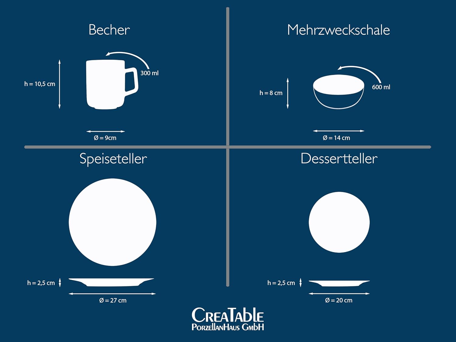 CreaTable, 24166, Serie Happy Birthday, 16-teiliges Geschirrset, Kombiservice aus Porzellan