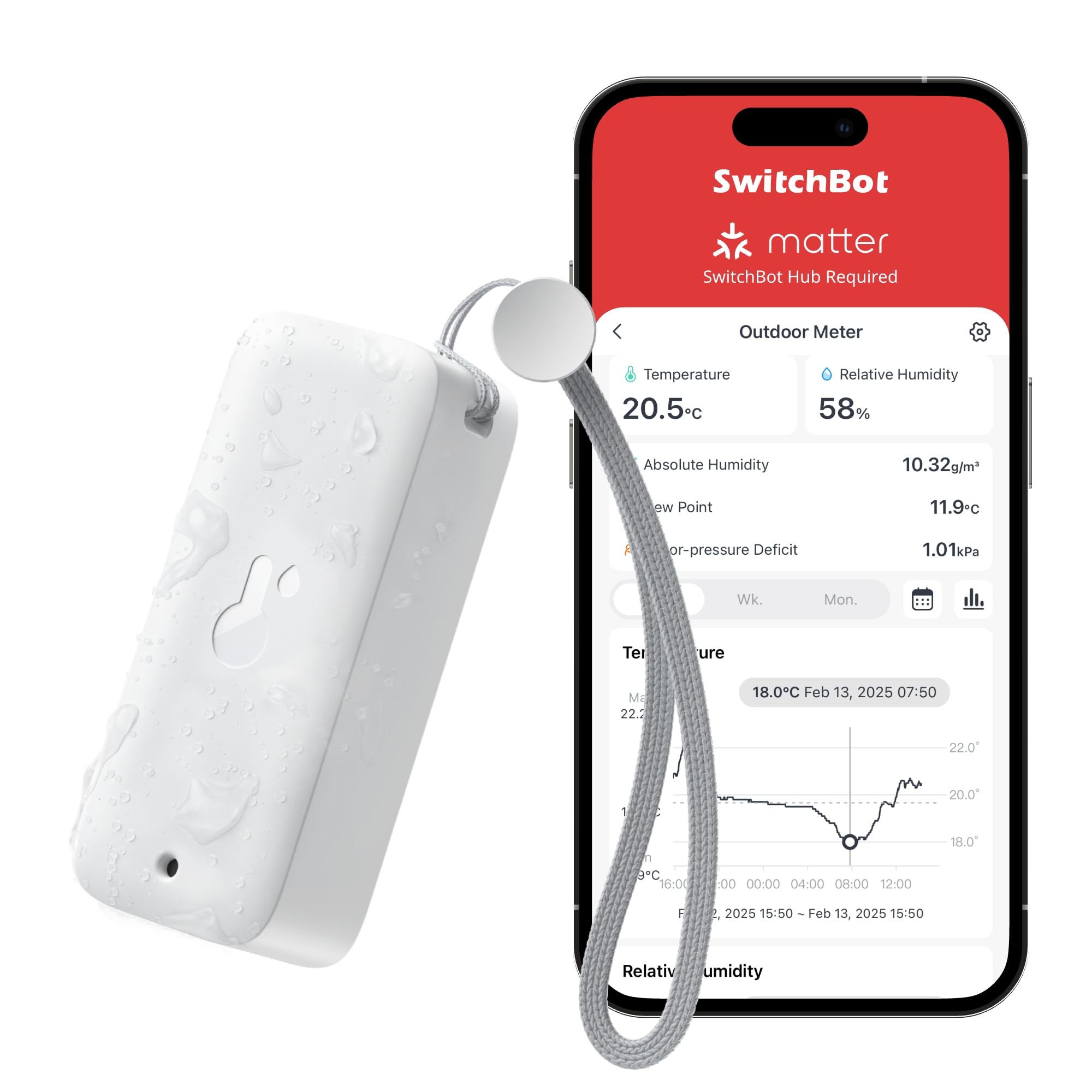 SwitchBot IP65 Hygrometer Thermometer Innen Außen