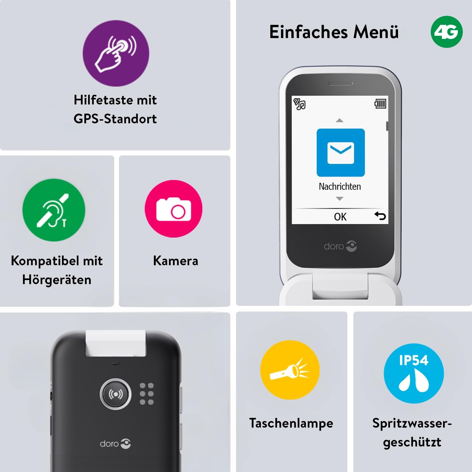 Doro Leva L20 schwarz-weiß Handy (Seniorenhandy, Klapp)