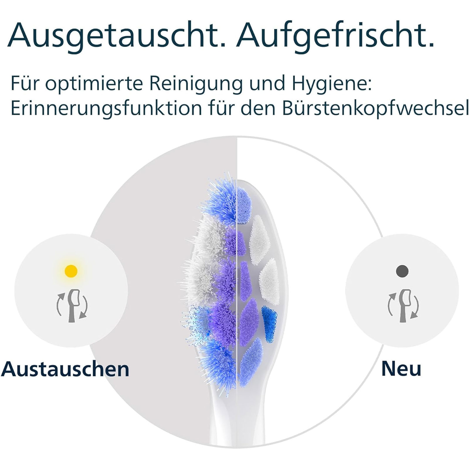 Philips HX6054/87 Sonicare S2 Sensitive, Original Ersatzbürstenköpfe