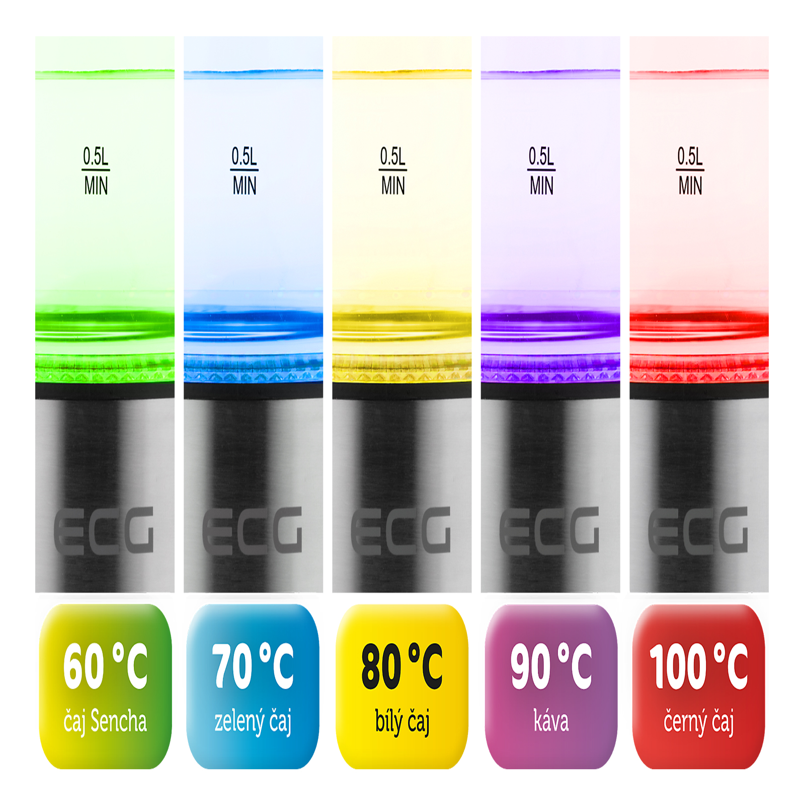 ECG RK 1777 COLOR WASSERKOCHER ECG RK 1777 COLOR WASSERKOCHER