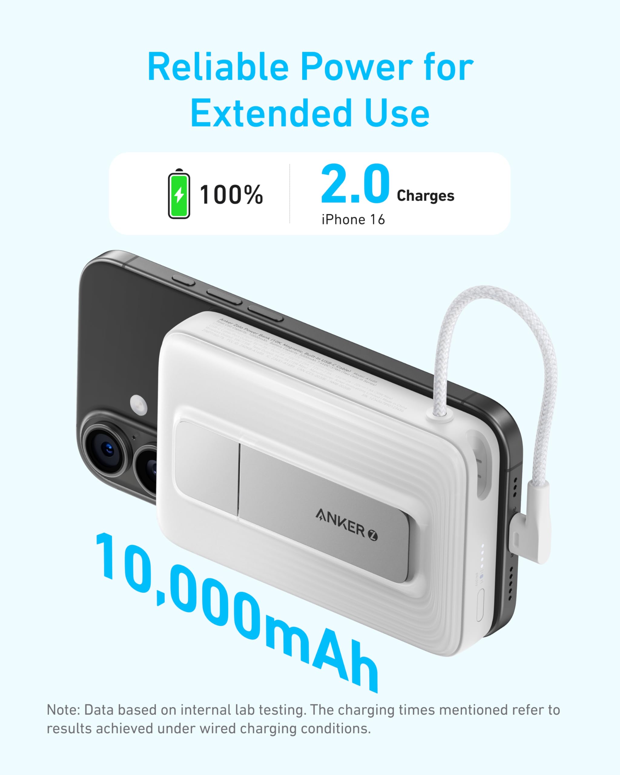 Anker Zolo Powerbank A1685H11