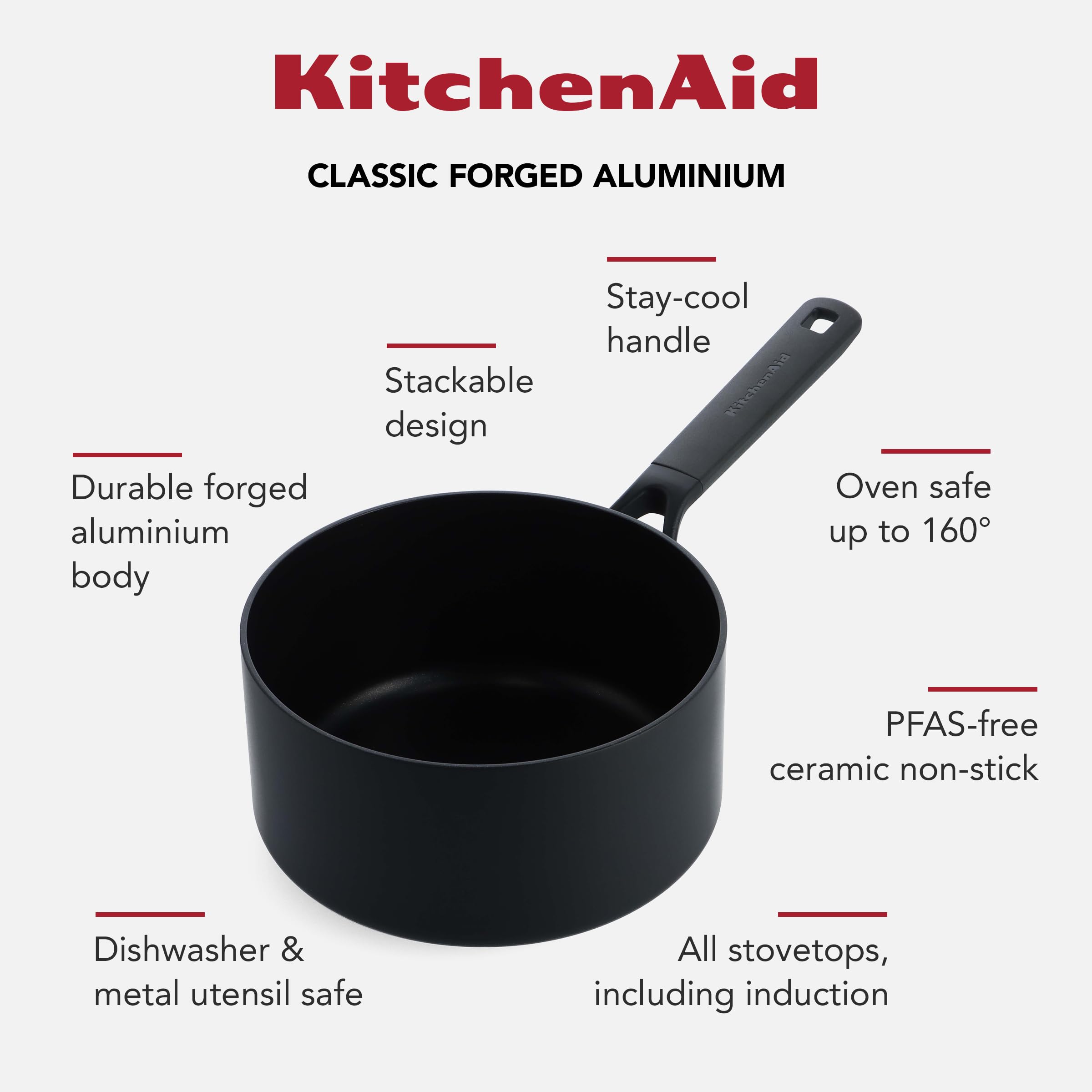 KitchenAid CC005683-001 Stielkasserolle  1.5L 16cm Schwarz