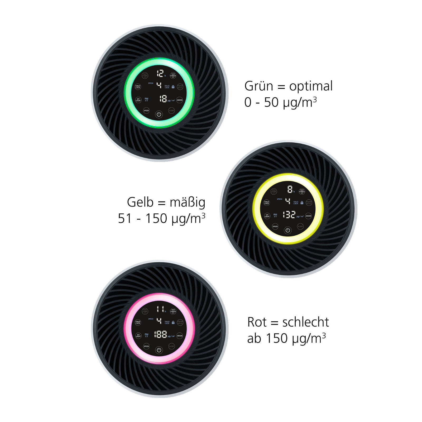 Steba LR 12 Luftreiniger weiß Steba LR 12 Luftreiniger weiß