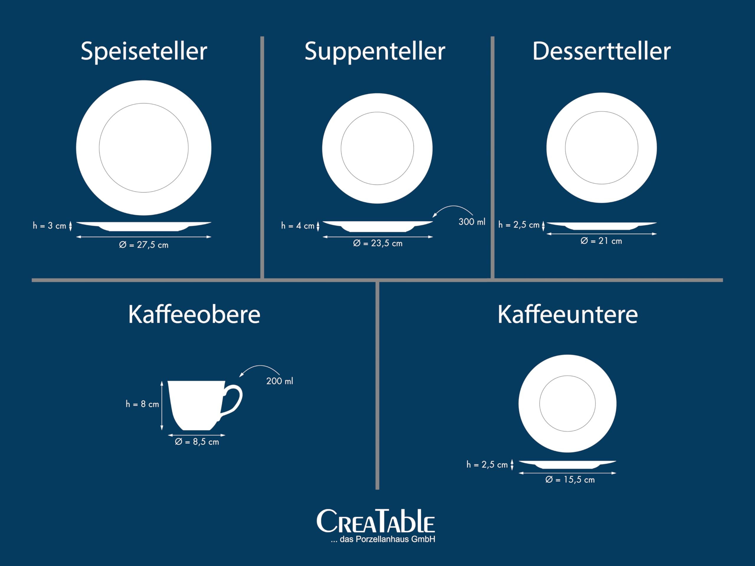 CreaTable, 24486, Serie Segelschiff Blau, 30-teiliges Geschirrset für 6 Personen