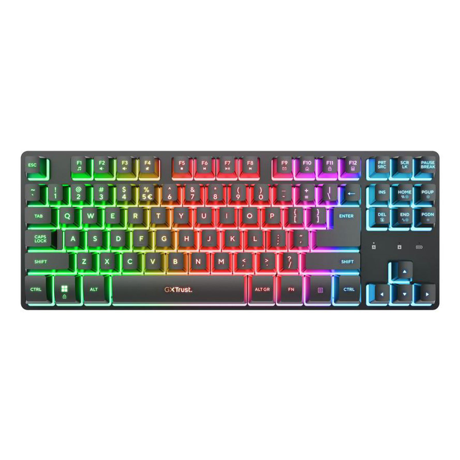 Trust Gaming GXT 832 Thado TKL-Funktastatur und Funkmaus im Set