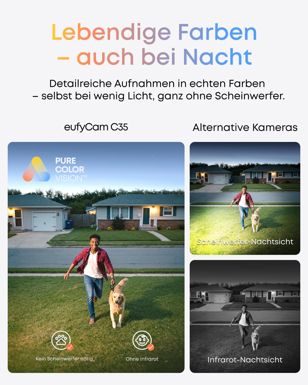 eufy eufyCam C35 (2er-Pack), Kabellose Überwachungskamera Außen & Innen