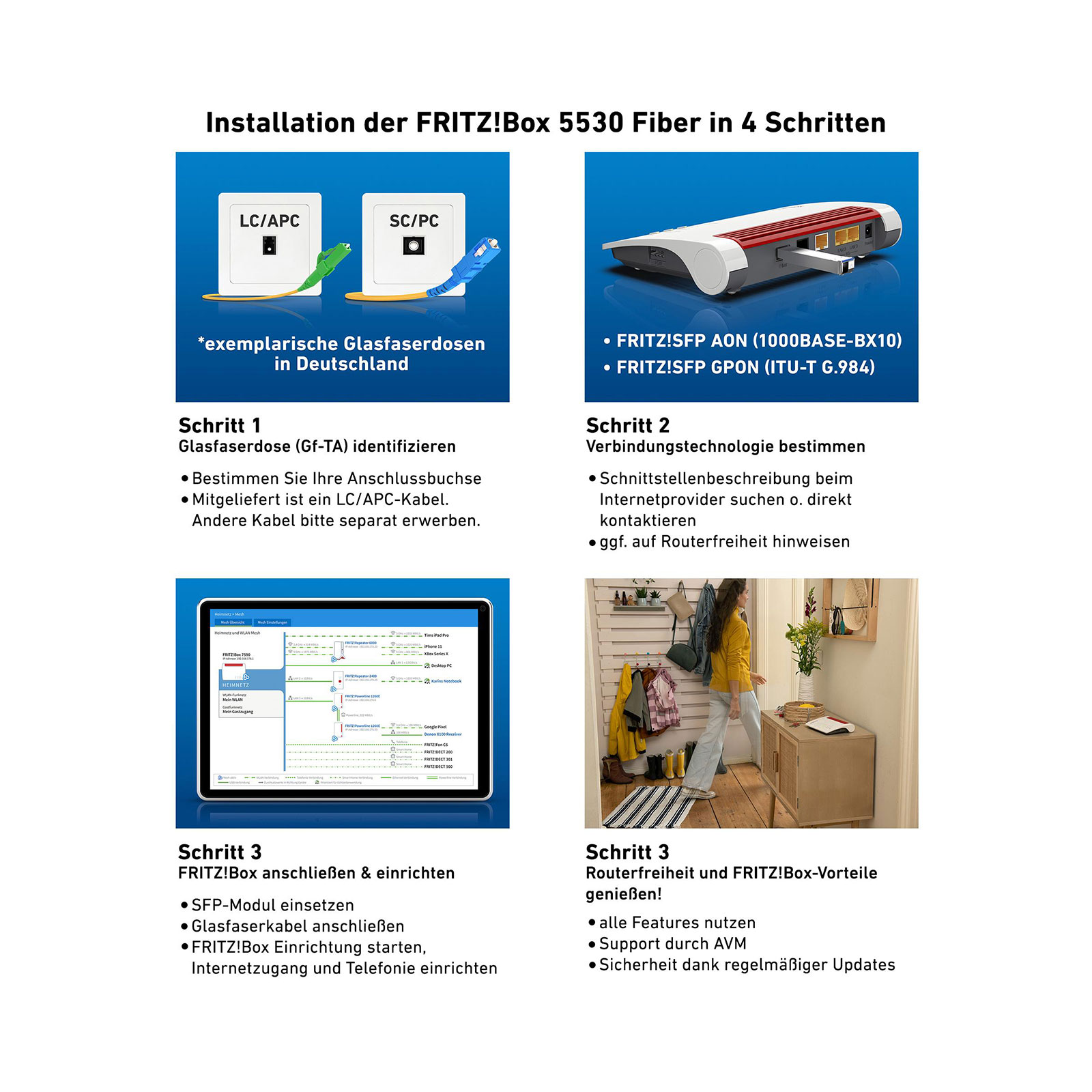 AVM FRITZ!BOX 5530 Fiber Router