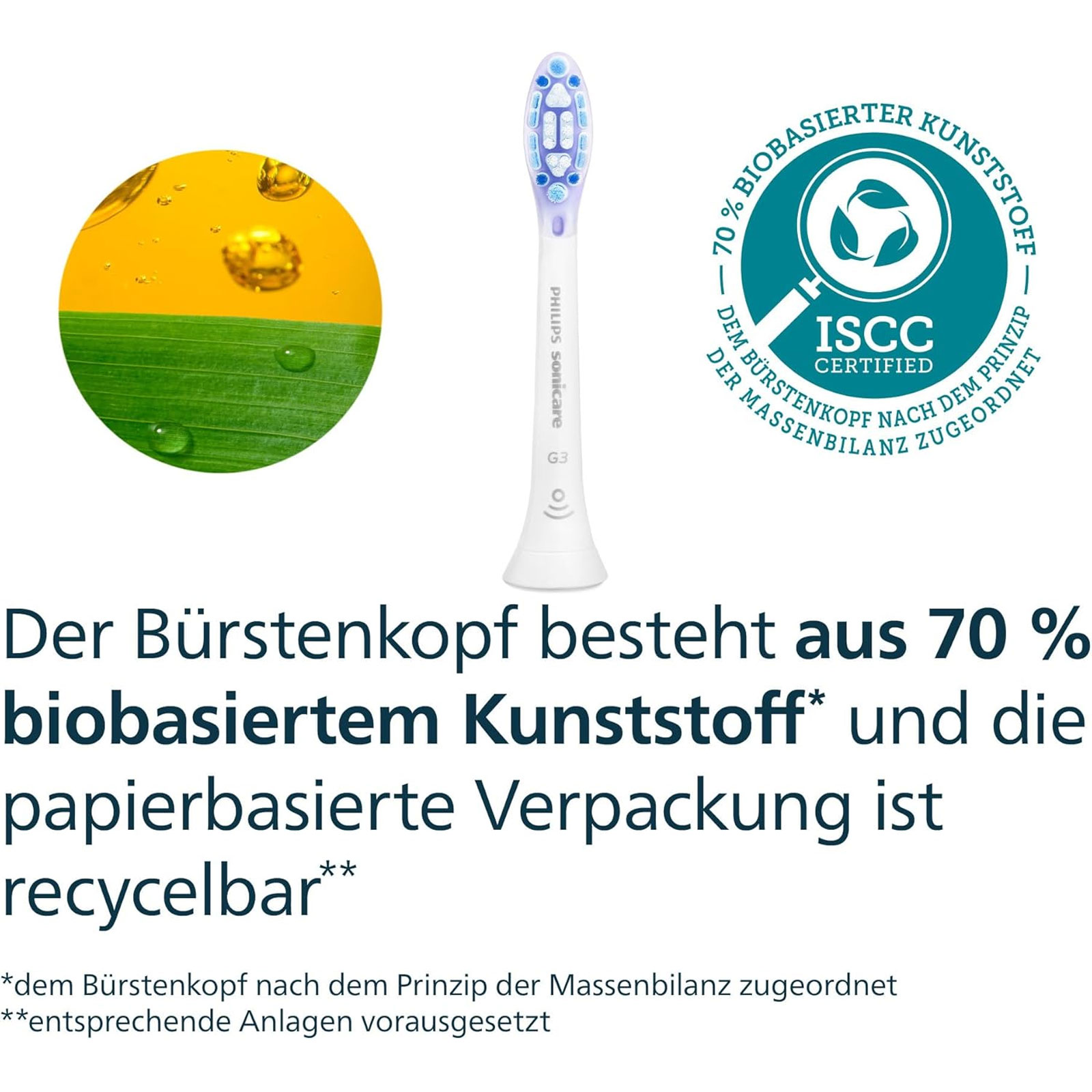 Philips HX9052/87 Sonicare G3 Premium Gum Care Original Bürstenköpfe