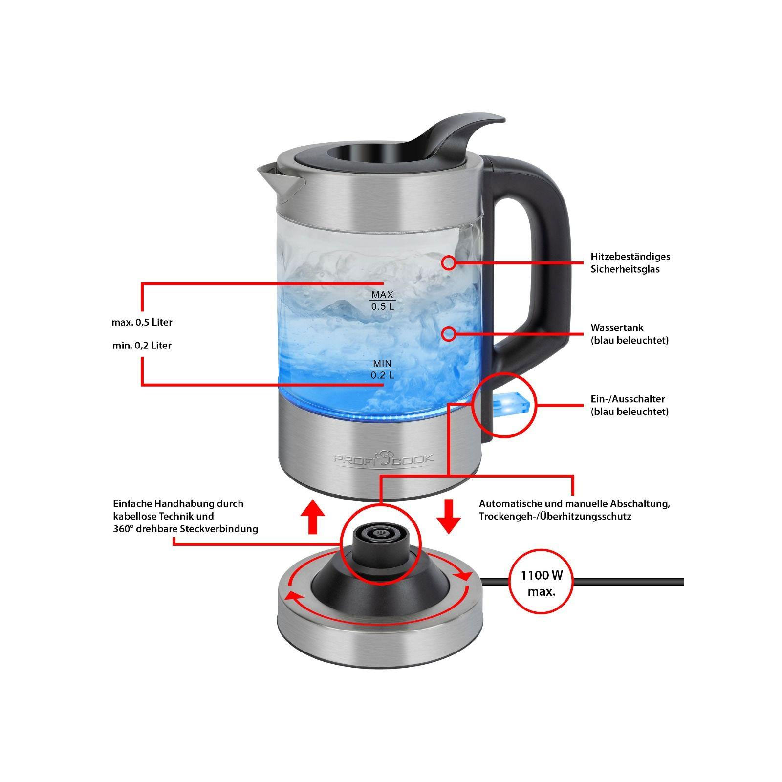 Proficook Glas-Wasserkocher PC-WKS 1228 G