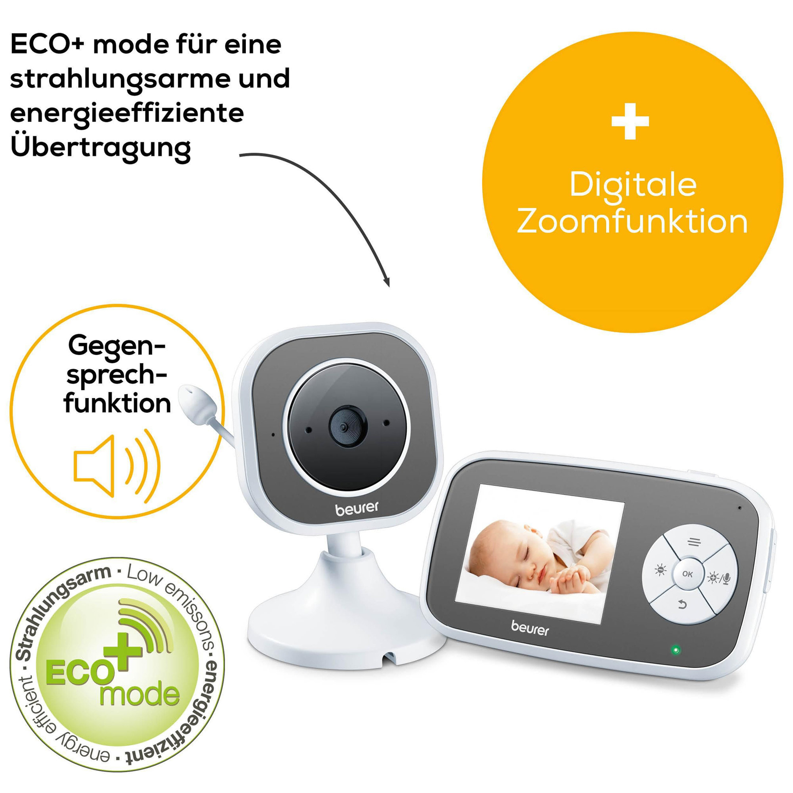 Beurer BY 110 Video-Babyphone