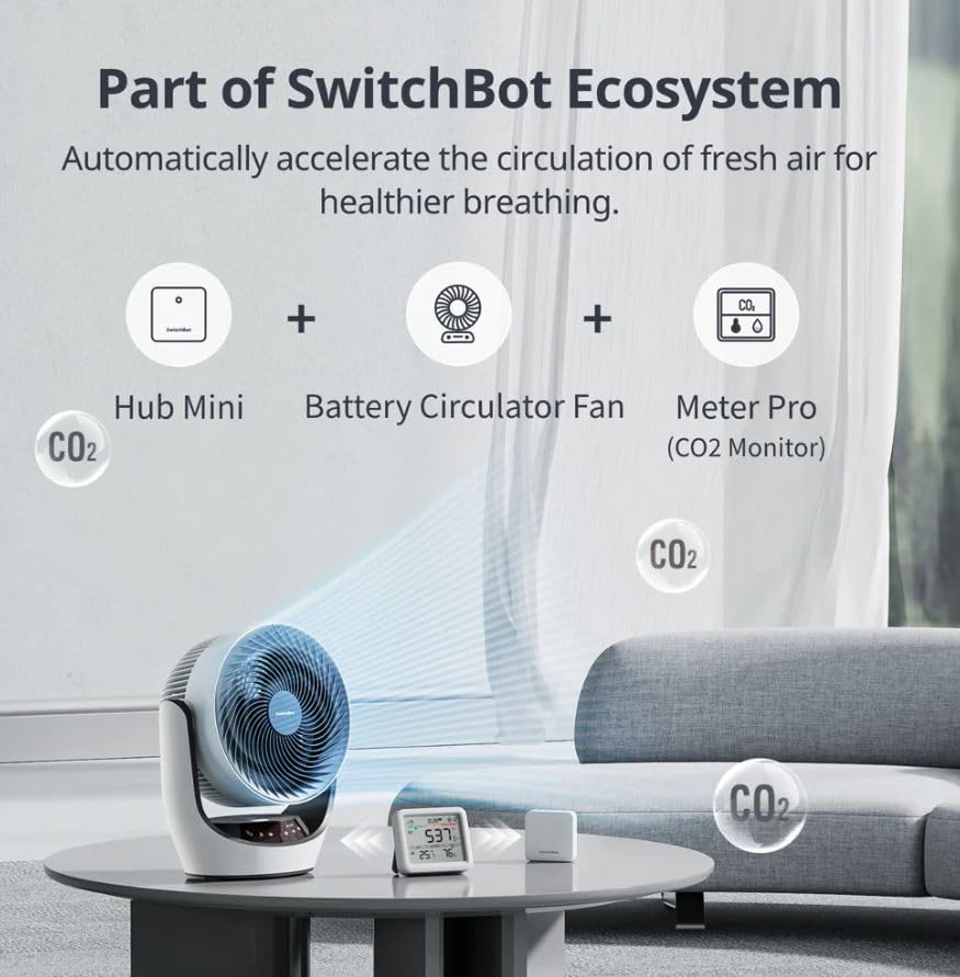 SwitchBot Meter Pro CO2 - Messgerät Smarte Wetterstation
